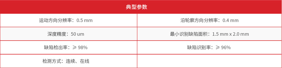 冶自歐博三維表檢參數(shù).jpg