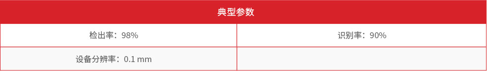冶自歐博二維表檢參數(shù).jpg